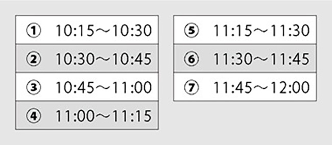 事前日時予約の案内図