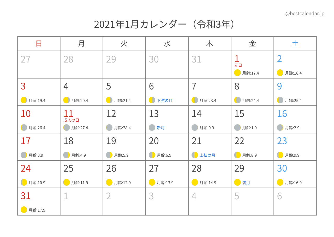 2021年1月月齢カレンダー 横向き