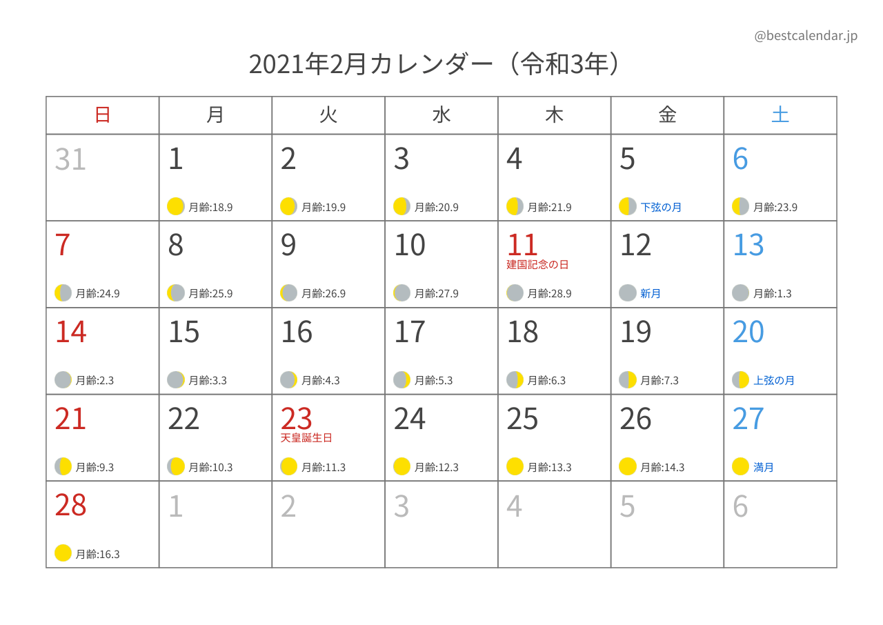 2021年2月月齢カレンダー 横向き