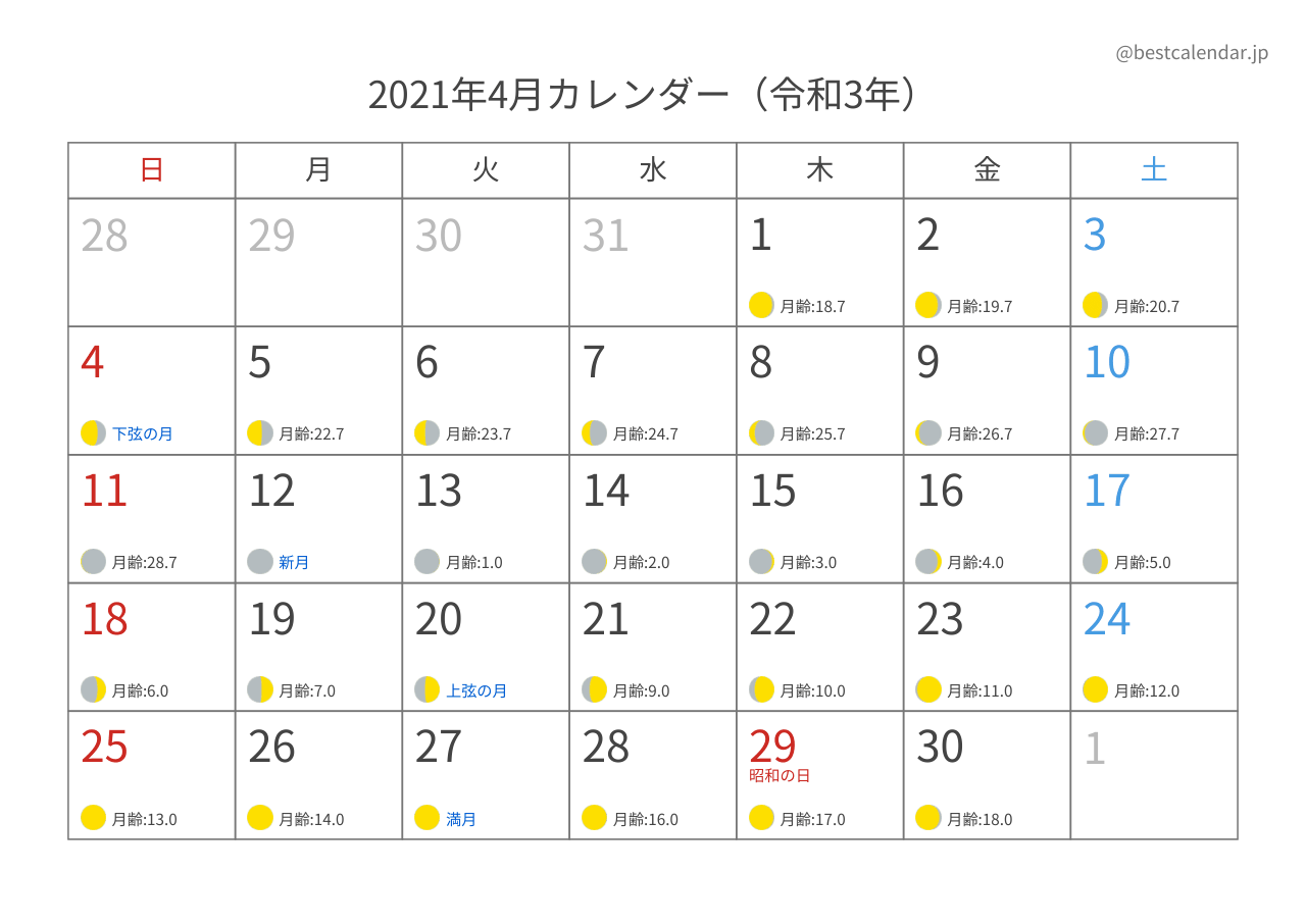 2021年4月月齢カレンダー 横向き