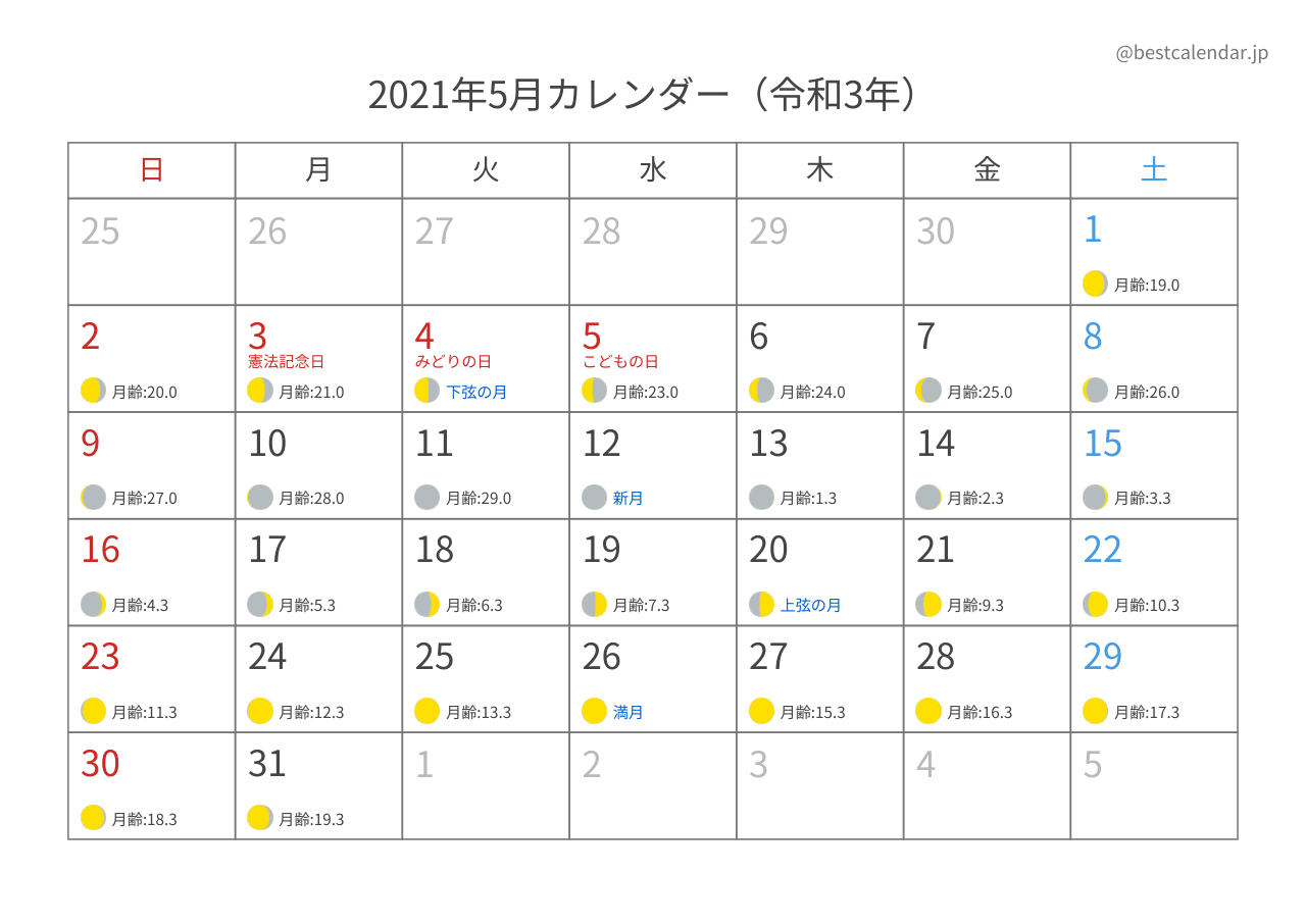 2021年5月月齢カレンダー 横向き
