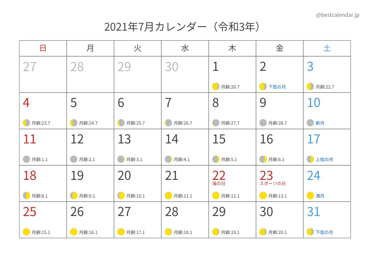 2021年7月月齢カレンダー 横向き