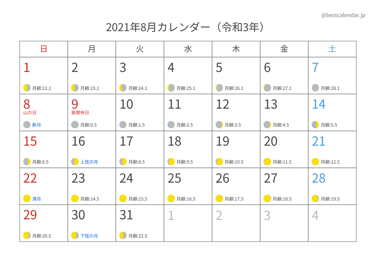 2021年8月月齢カレンダー 横向き