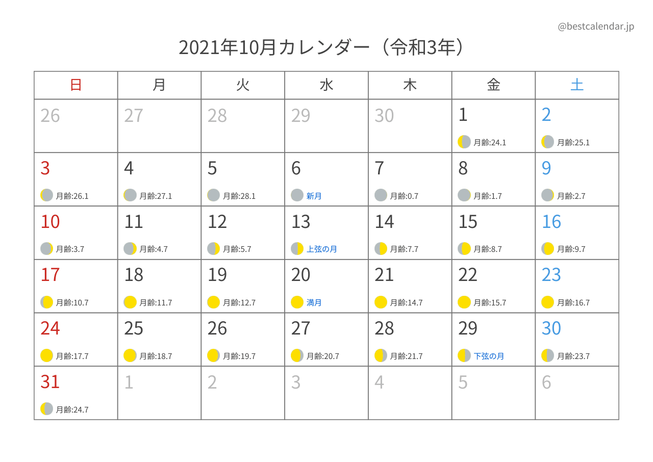 2021年10月月齢カレンダー 横向き