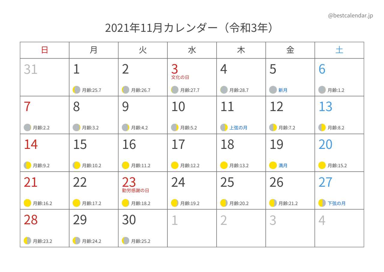 2021年11月月齢カレンダー 横向き