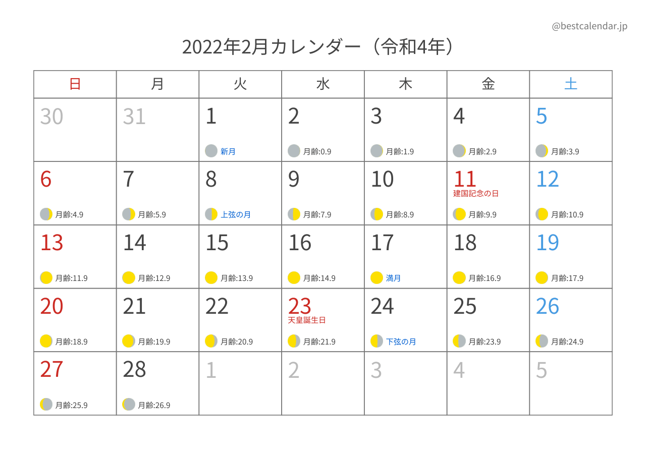 2022年2月月齢カレンダー 横向き