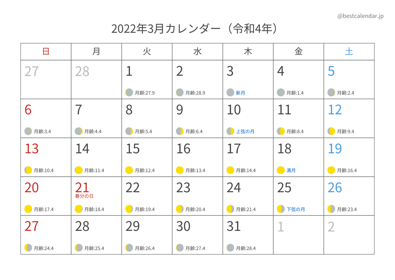 2022年3月月齢カレンダー 横向き