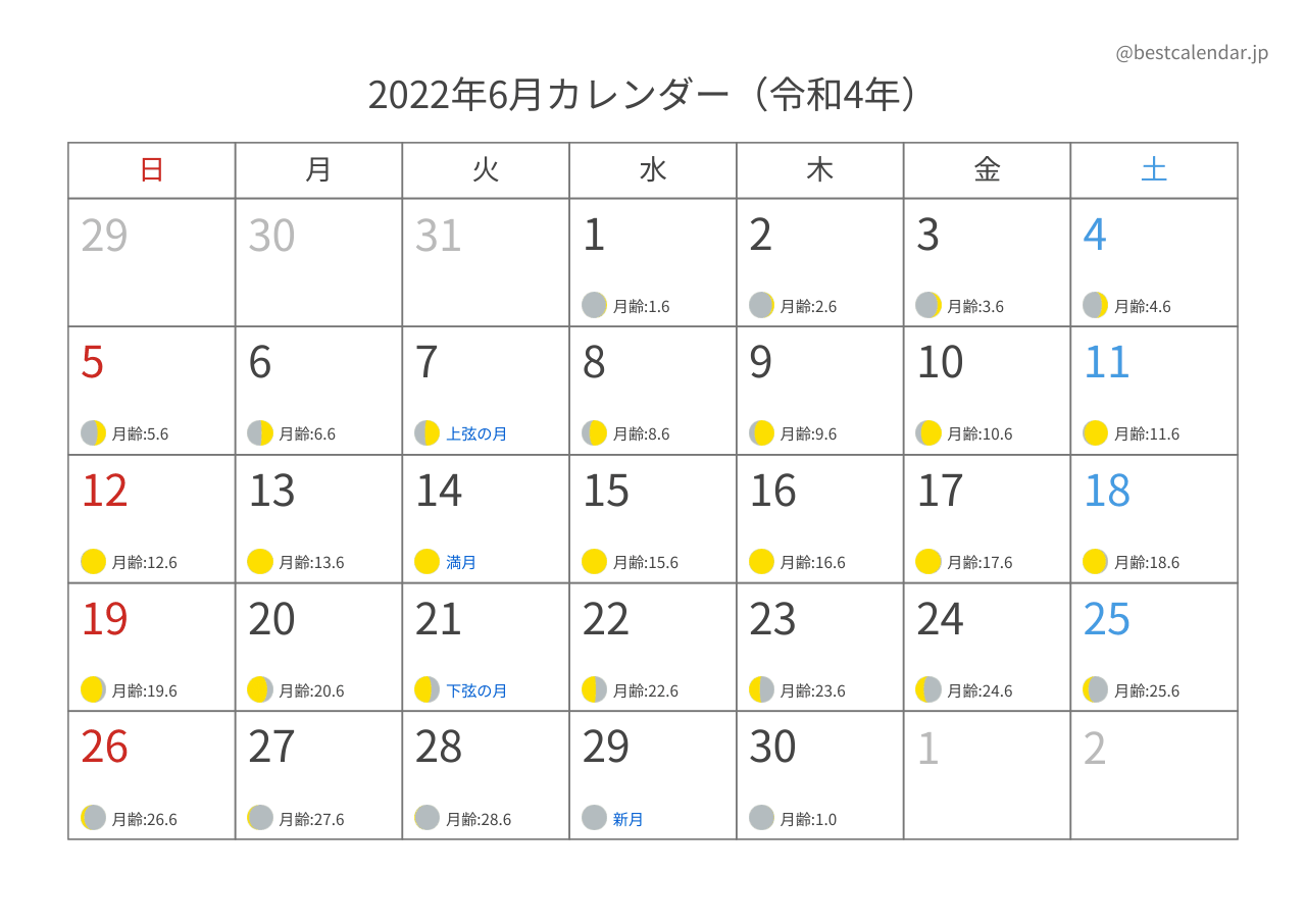2022年6月月齢カレンダー 横向き