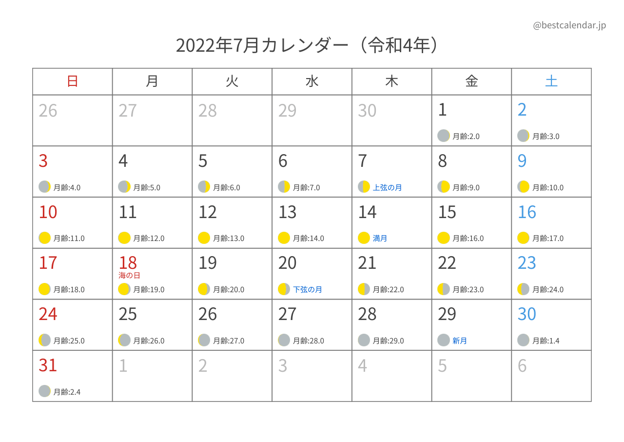 2022年7月月齢カレンダー 横向き
