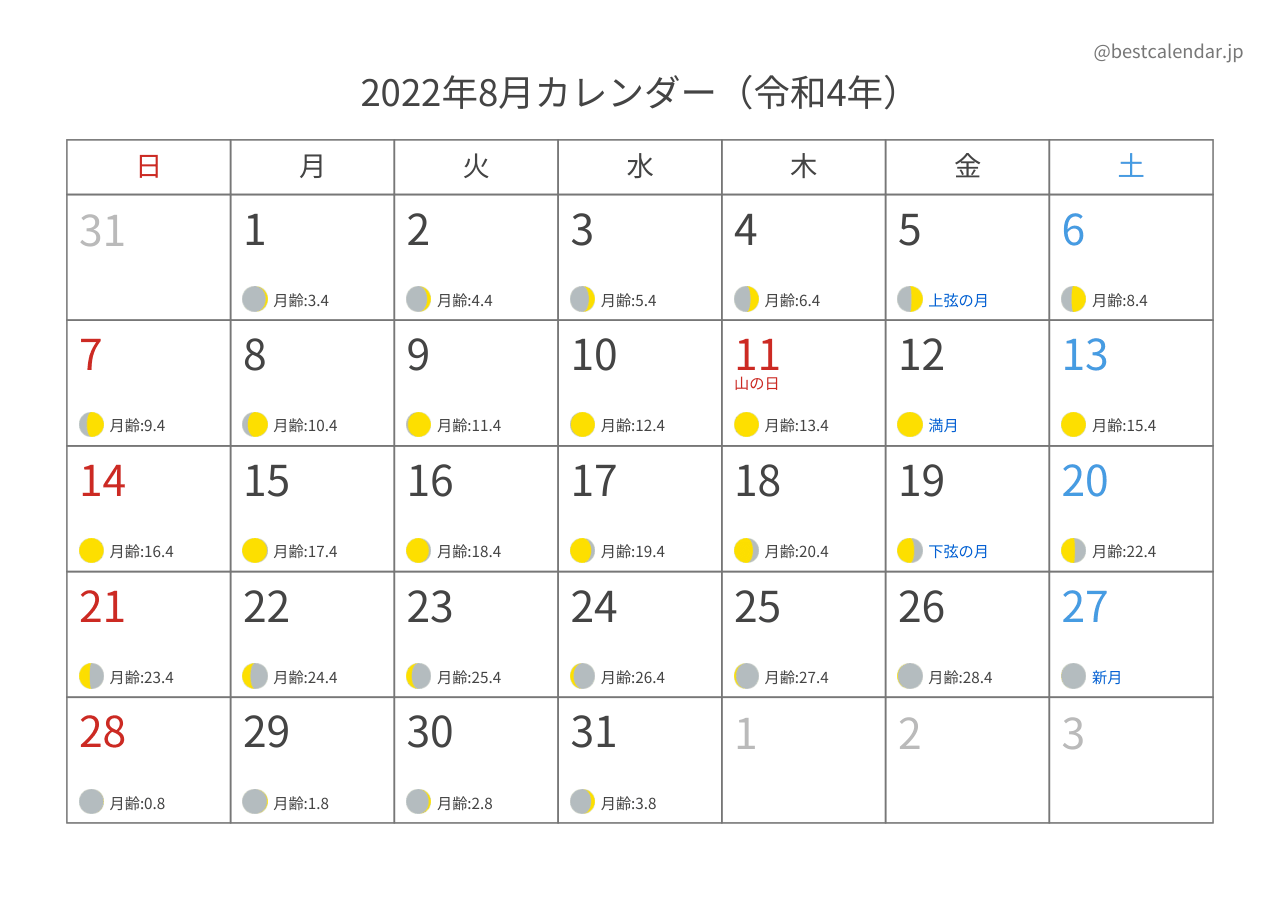 2022年8月月齢カレンダー 横向き