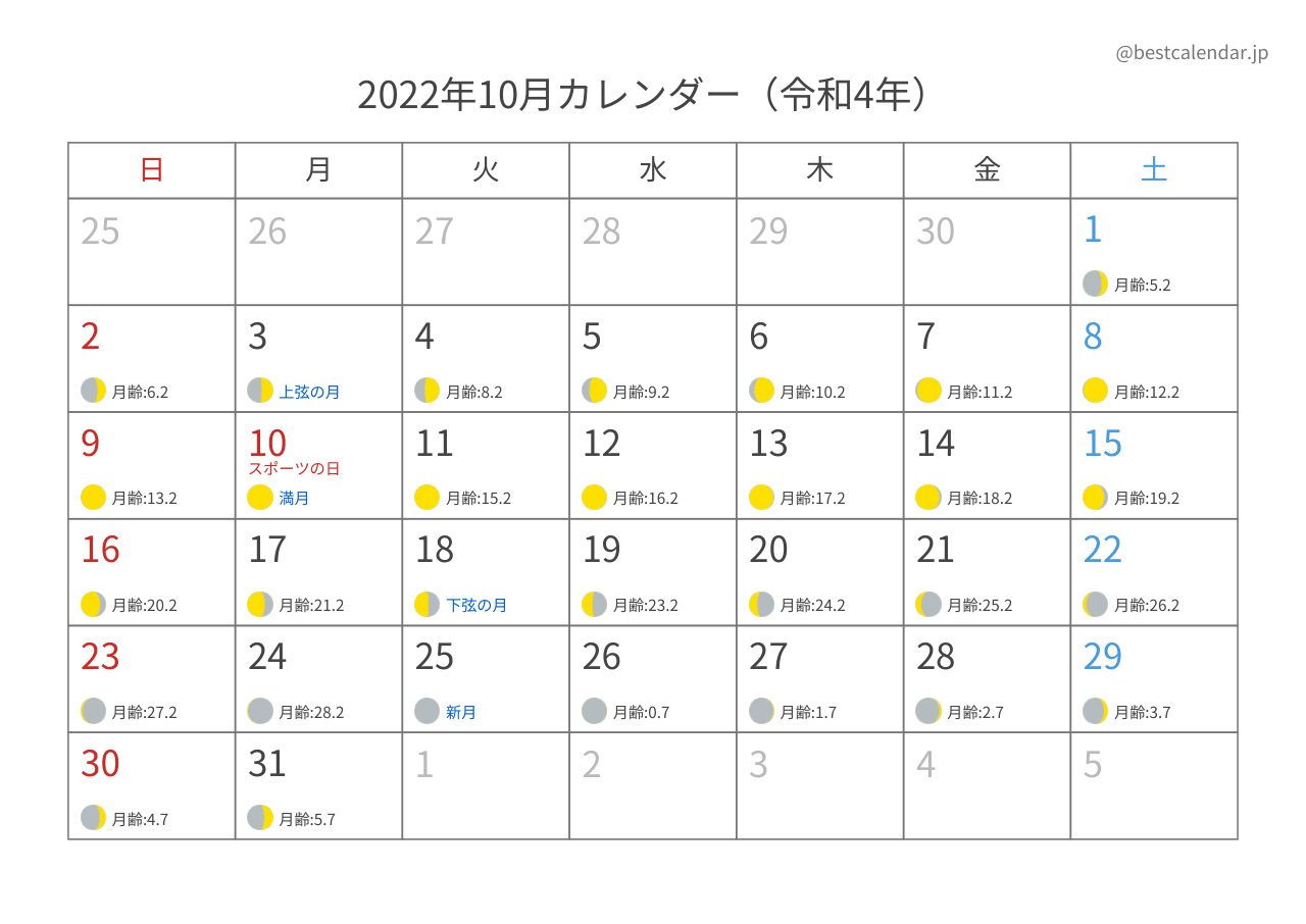 2022年10月月齢カレンダー 横向き