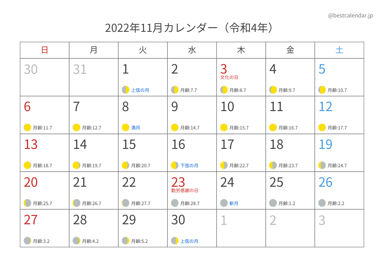 2022年11月月齢カレンダー 横向き