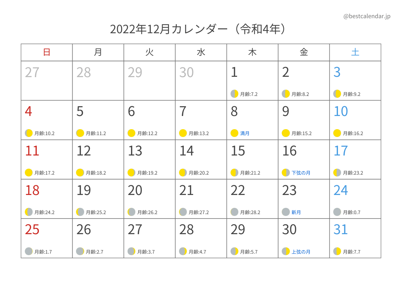 2022年12月月齢カレンダー 横向き