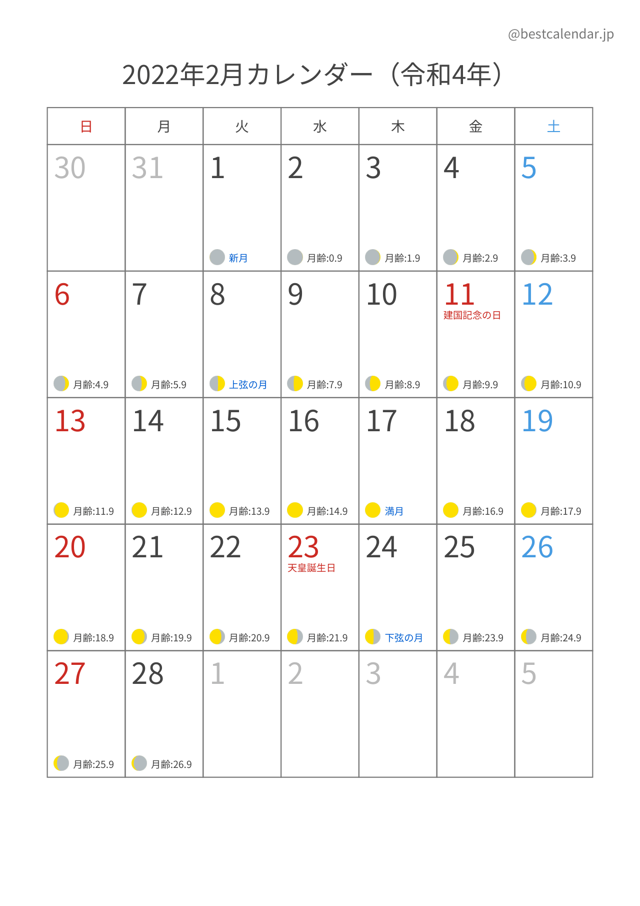 2022年2月月齢カレンダー 縦向き