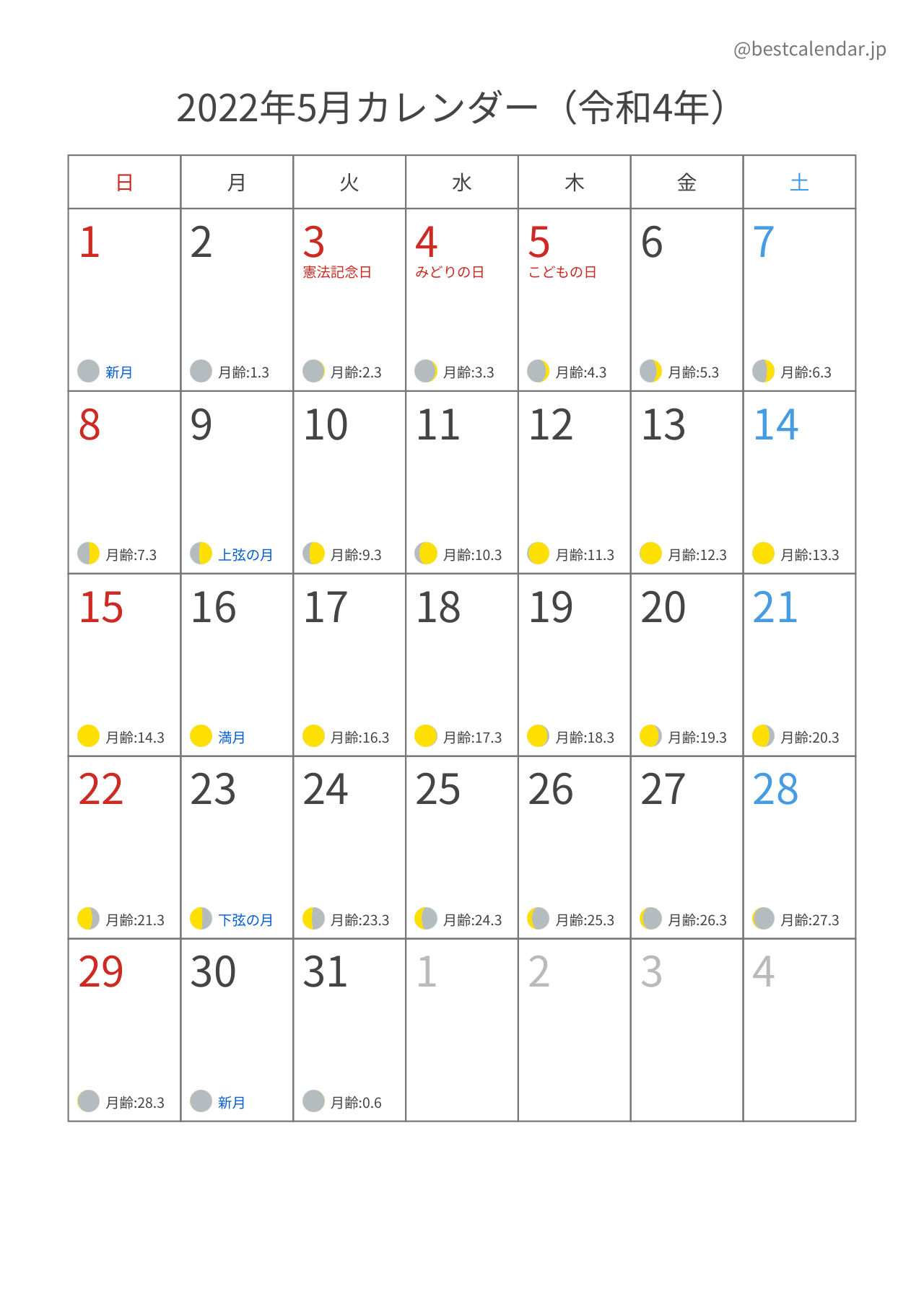 2022年5月月齢カレンダー 縦向き