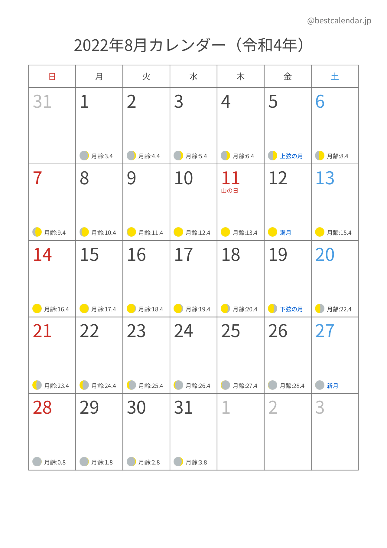 2022年8月月齢カレンダー 縦向き