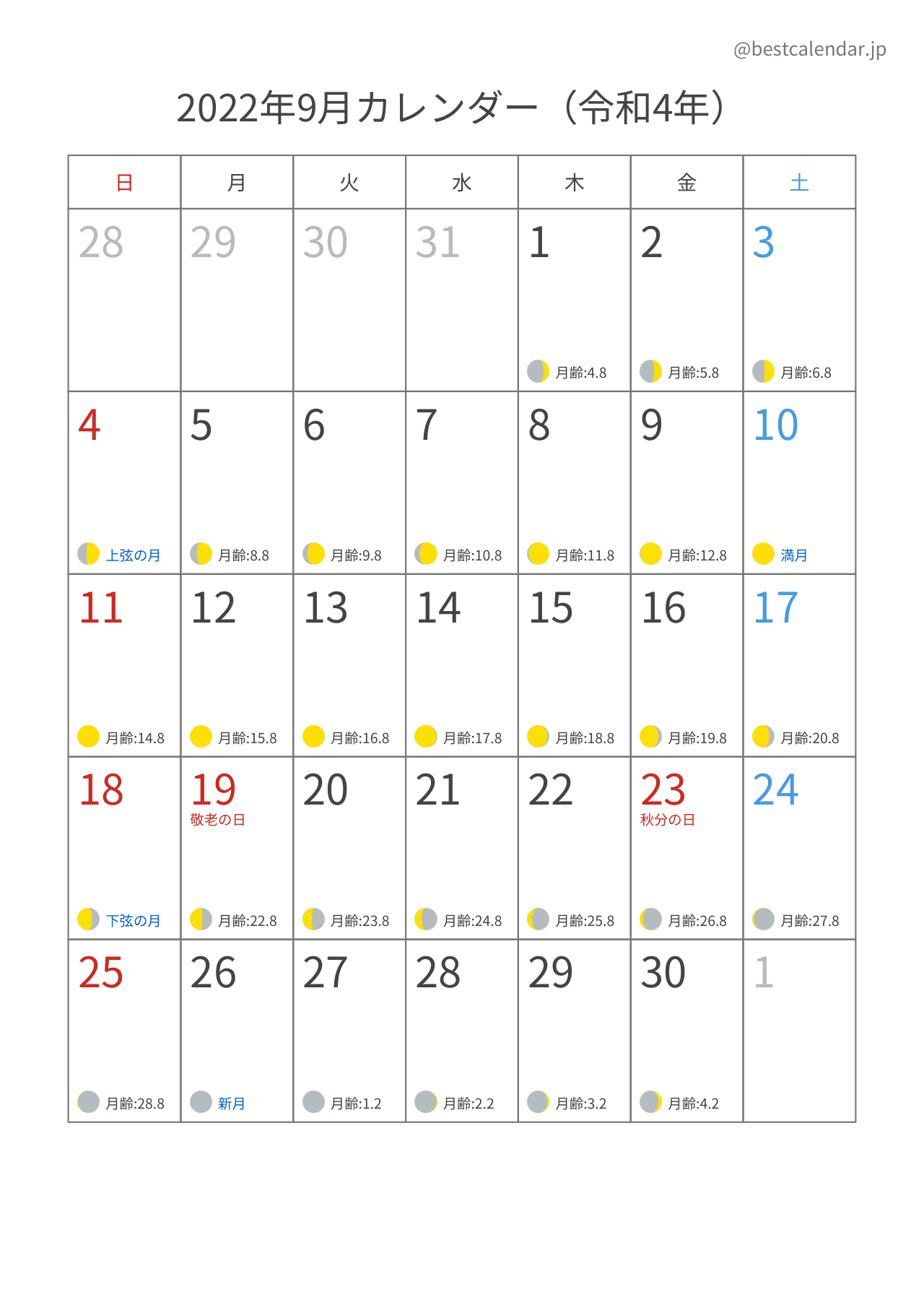 2022年9月月齢カレンダー 縦向き