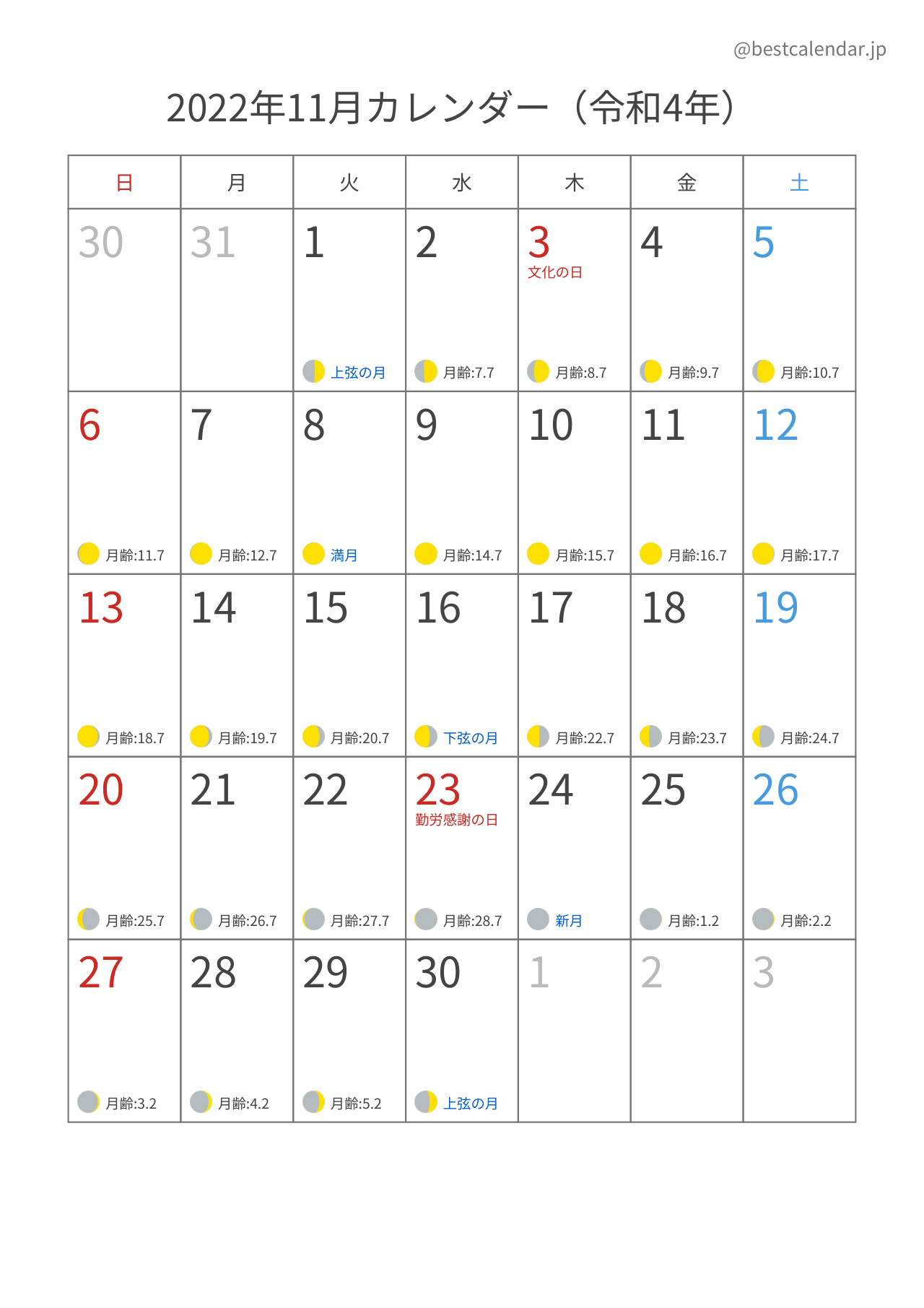 2022年11月月齢カレンダー 縦向き