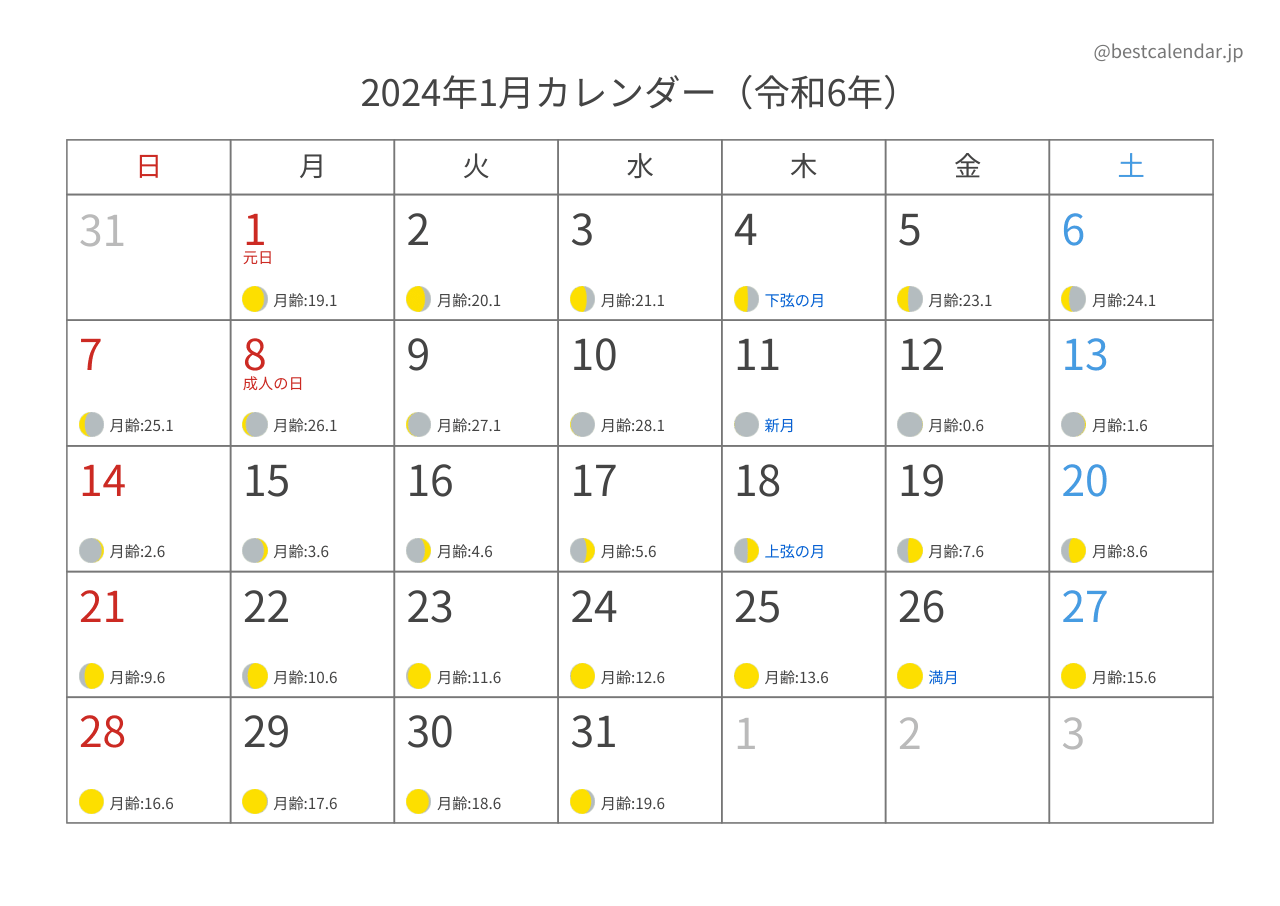 2024年1月 月齢入りカレンダー A4横向き