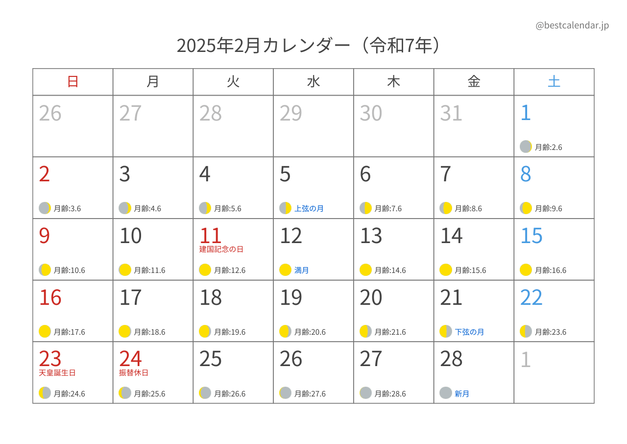2025年2月月齢カレンダー 横向き