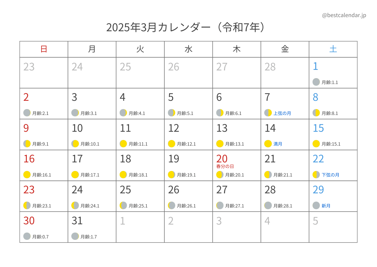 2025年3月カレンダー 月齢入り A4横向き PDF無料ダウンロード