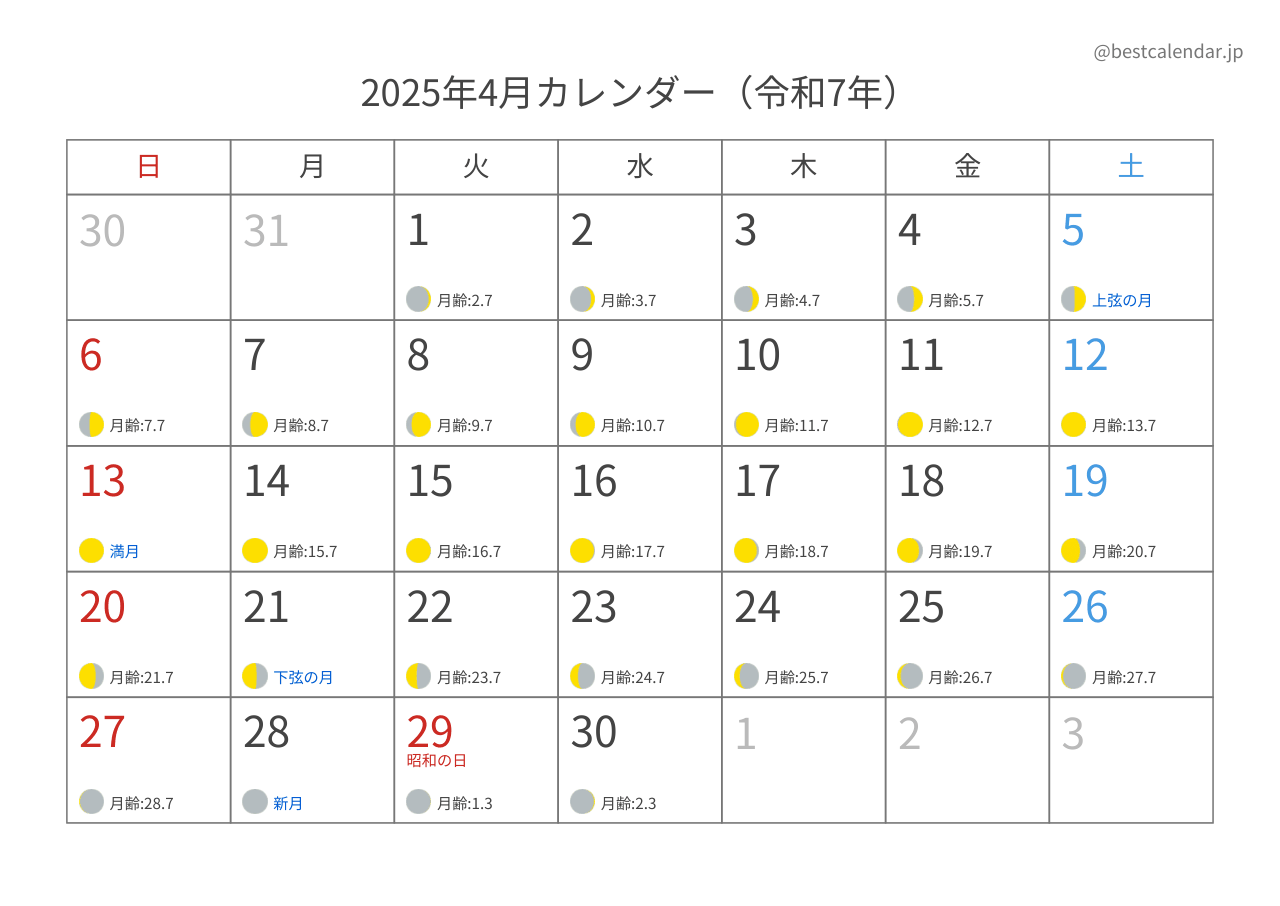 2025年4月月齢カレンダー 横向き
