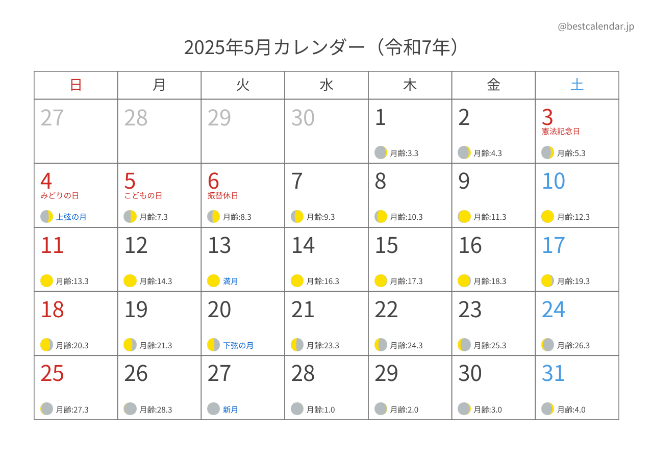 2025年5月月齢カレンダー 横向き