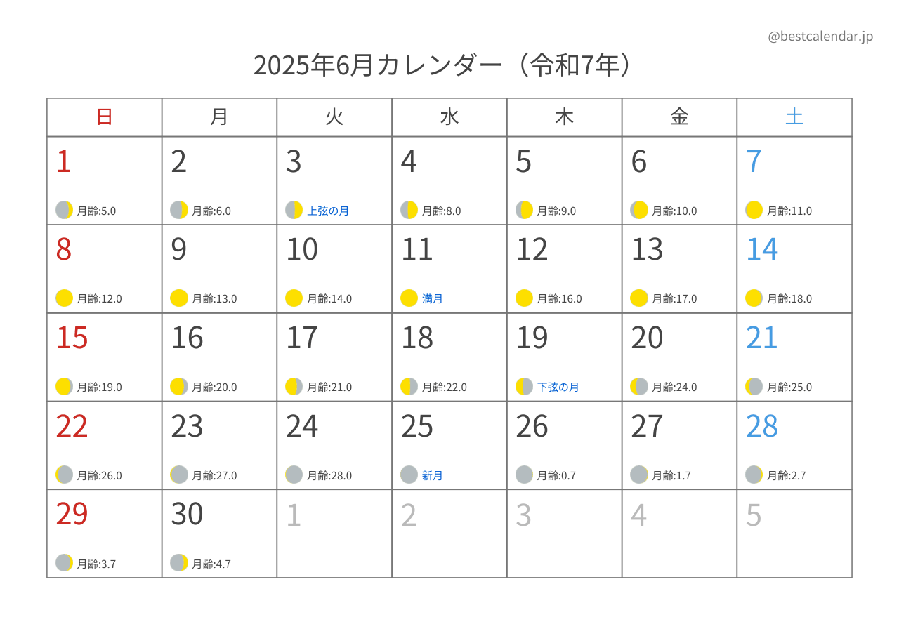 2025年6月月齢カレンダー 横向き