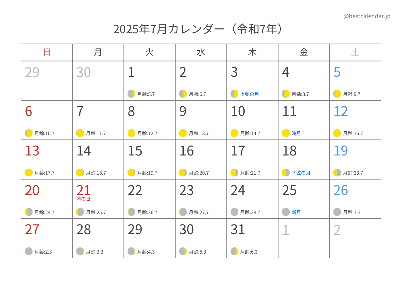 2025年7月月齢カレンダー 横向き