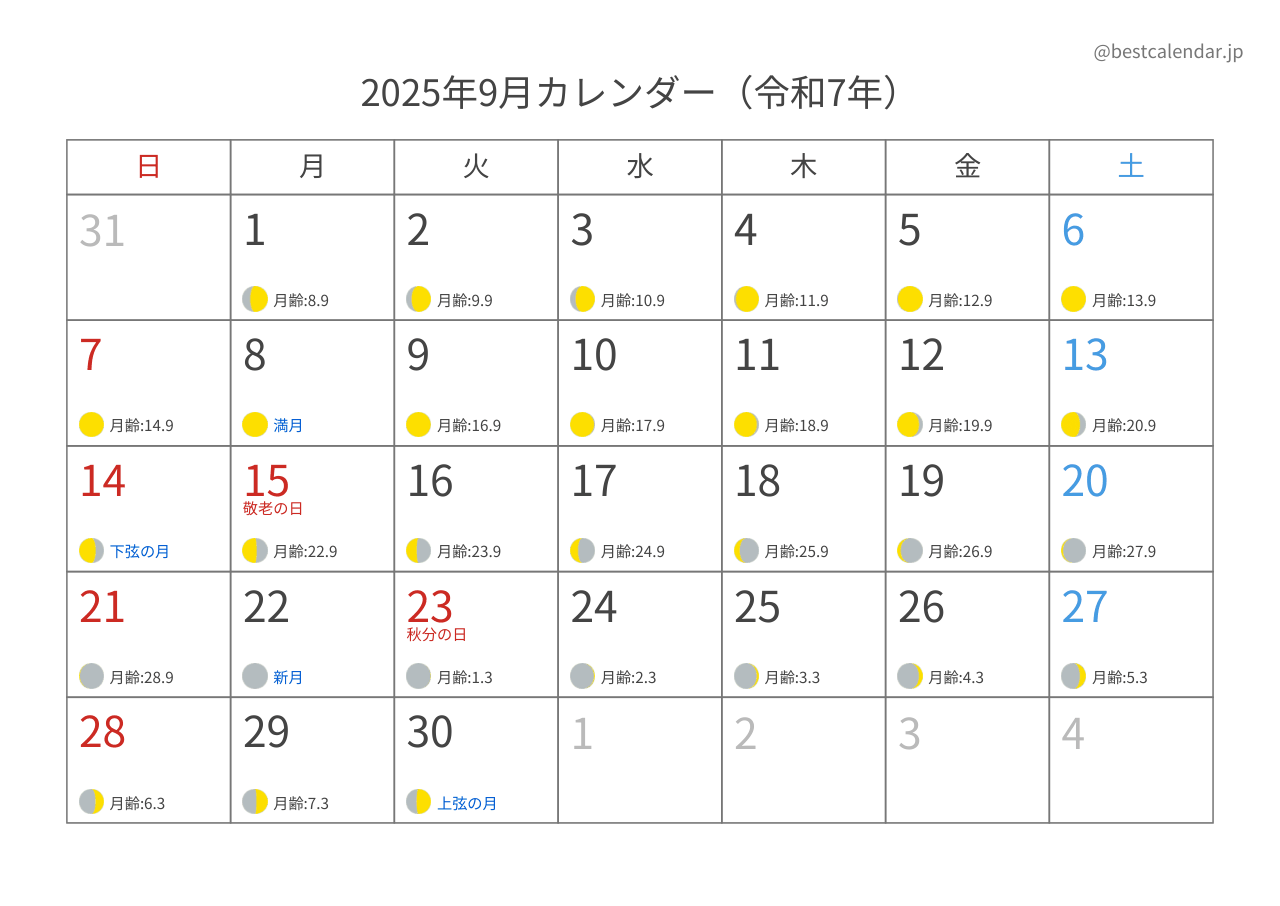 2025年9月月齢カレンダー 横向き
