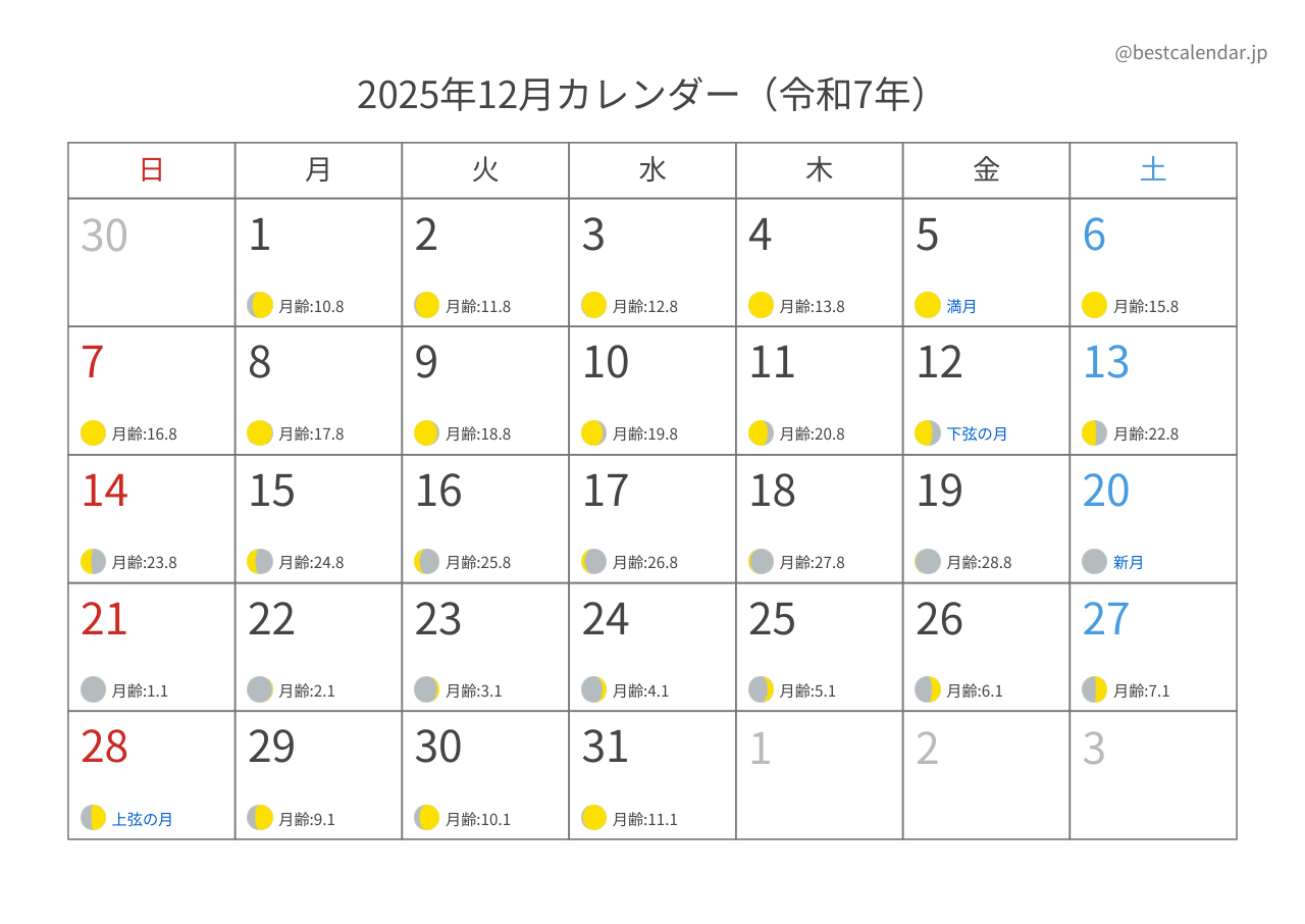 2025年12月月齢カレンダー 横向き