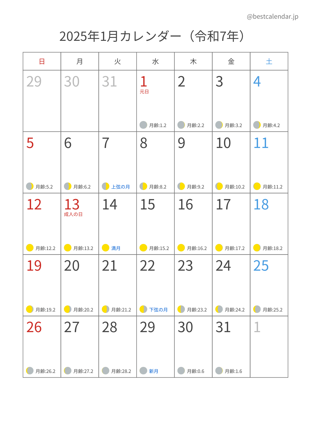 2025年1月月齢カレンダー 縦向き