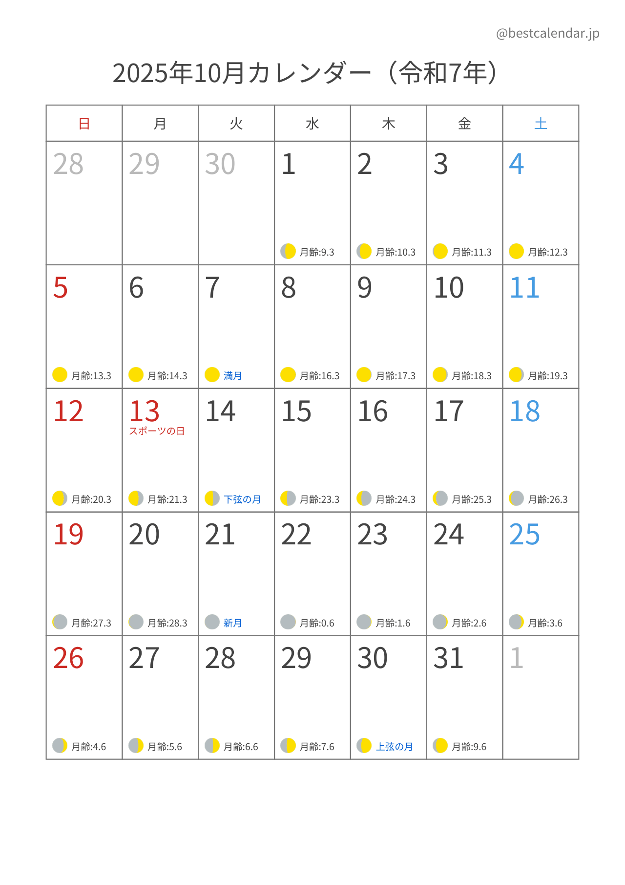 2025年10月月齢カレンダー 縦向き