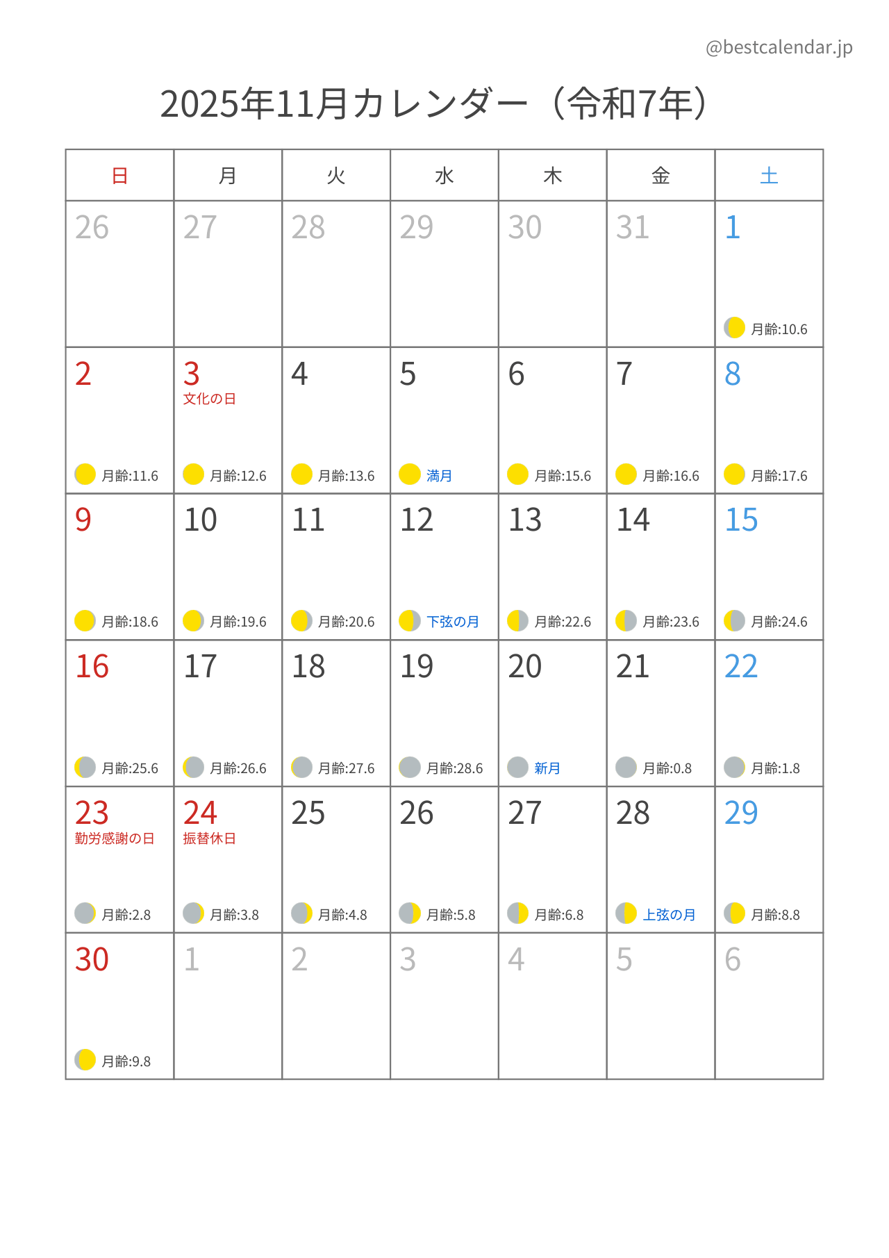 2025年11月月齢カレンダー 縦向き