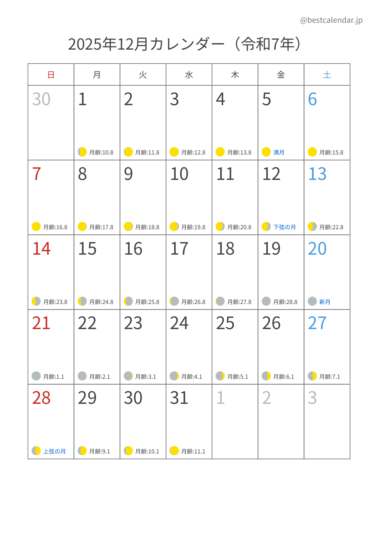 2025年12月月齢カレンダー 縦向き