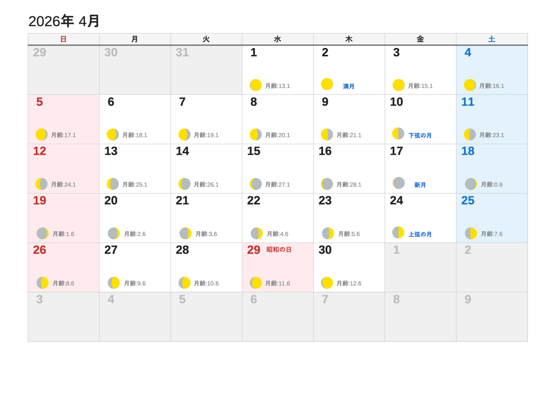 月齢（2026年4月・日曜始まりの例）