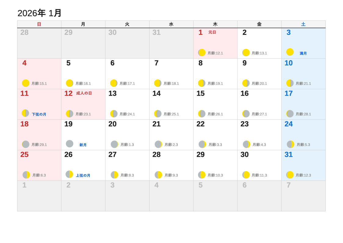 2026年1月 月齢エクセルカレンダー（日曜始まり）