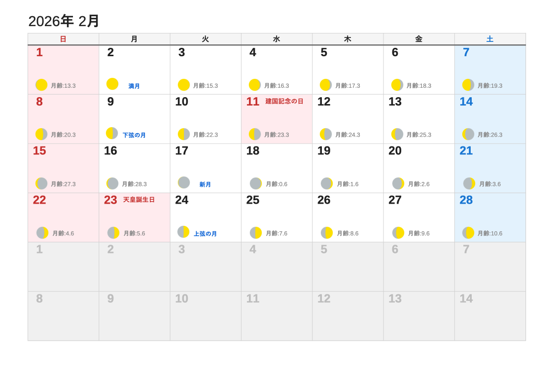 2026年2月 月齢エクセルカレンダー（日曜始まり）