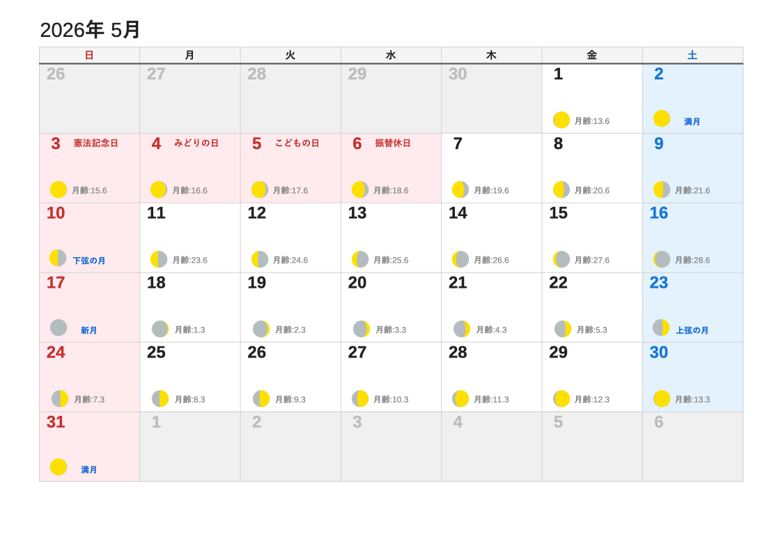 2026年5月 月齢エクセルカレンダー（日曜始まり）
