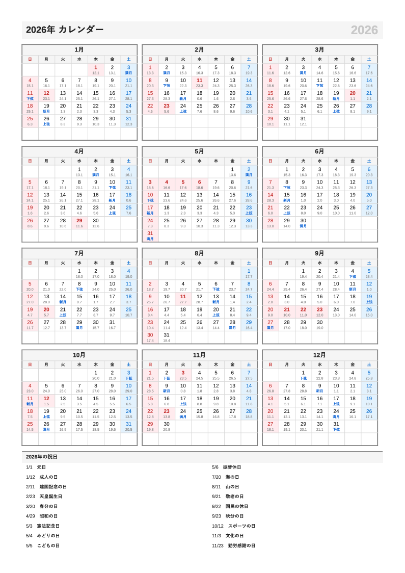 月齢入り・A4縦・1月始まりの年間カレンダー（日曜始まりの例）