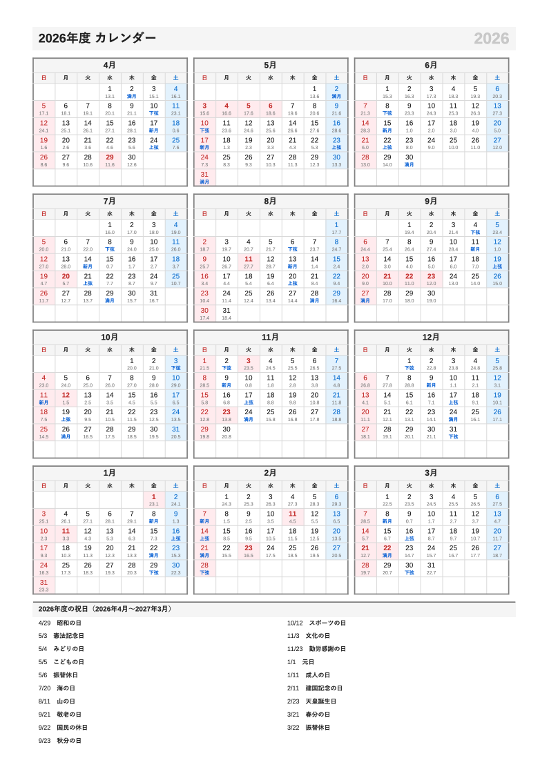月齢入り・A4縦・4月始まり（年度）の年間カレンダー（日曜始まりの例）