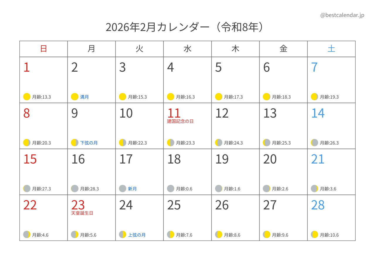 2026年2月月齢カレンダー 横向き