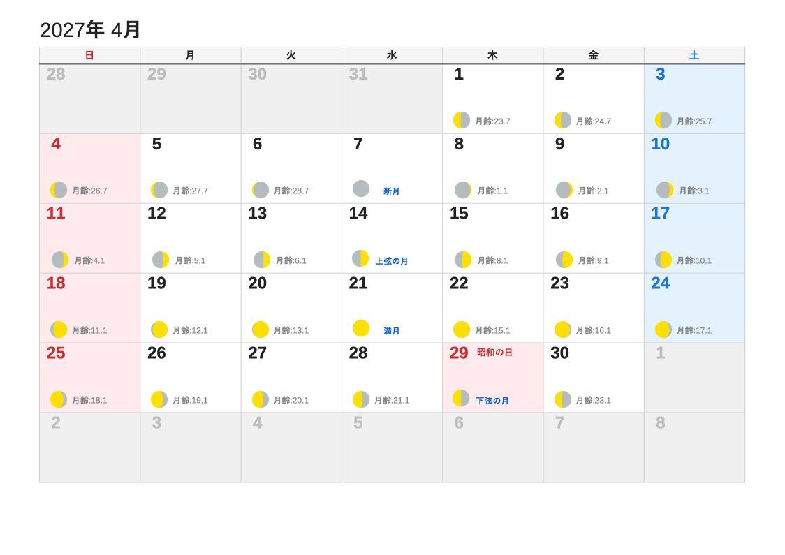 月齢（2027年4月・日曜始まりの例）