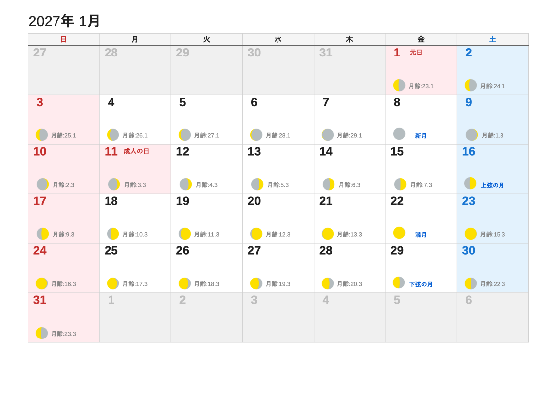 2027年1月 月齢エクセルカレンダー（日曜始まり）