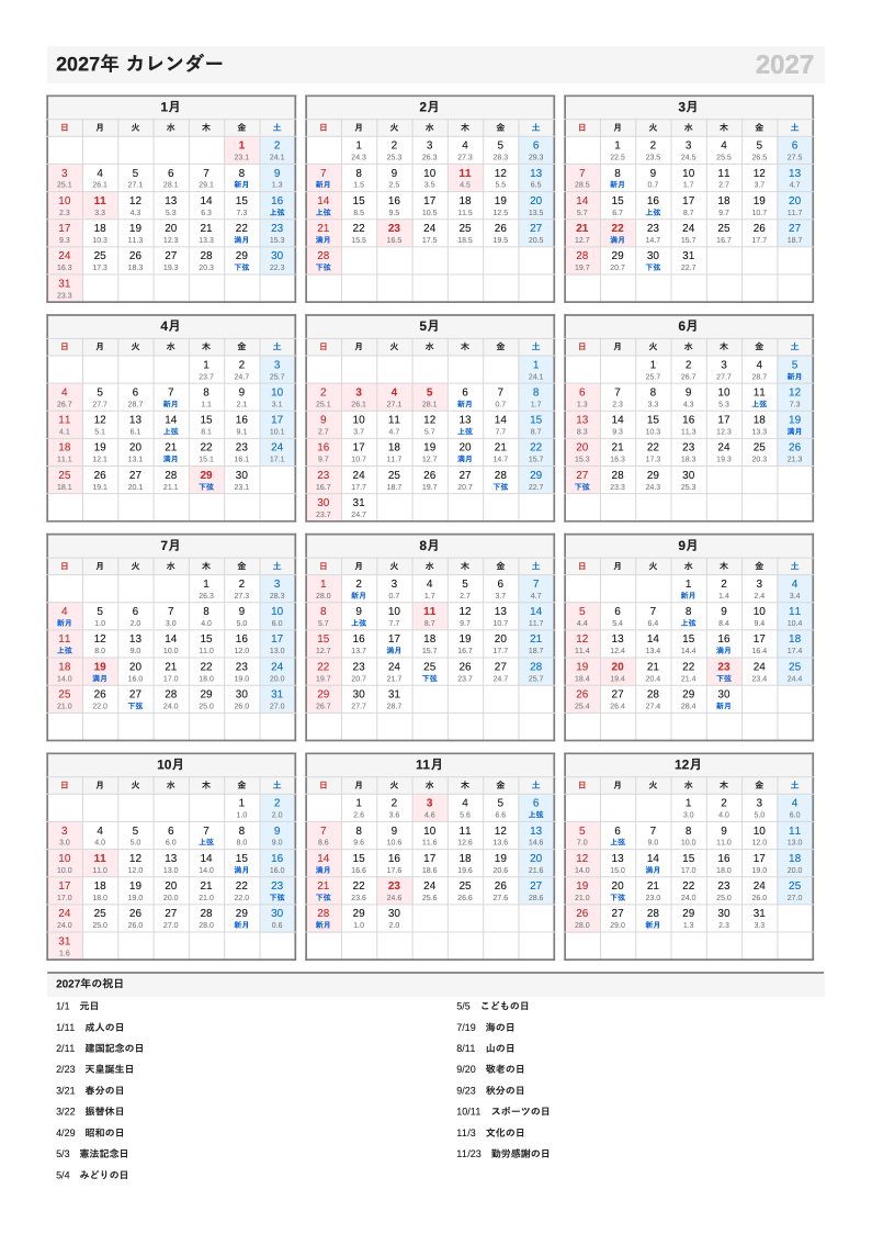 月齢入り・A4縦・1月始まりの年間カレンダー（日曜始まりの例）
