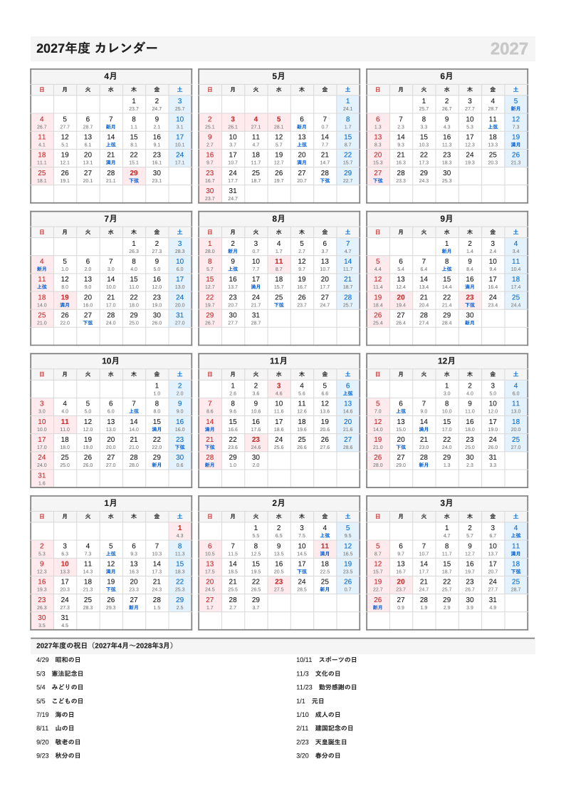 月齢入り・A4縦・4月始まり（年度）の年間カレンダー（日曜始まりの例）