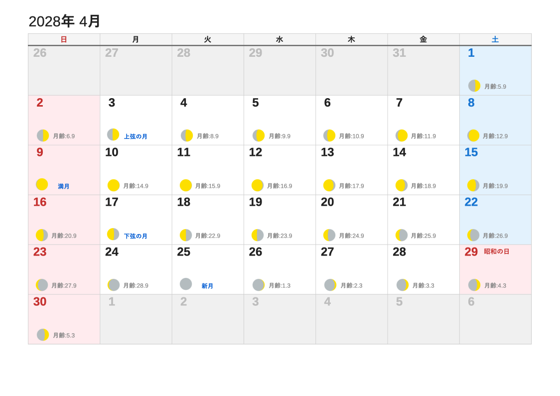月齢（2028年4月・日曜始まりの例）