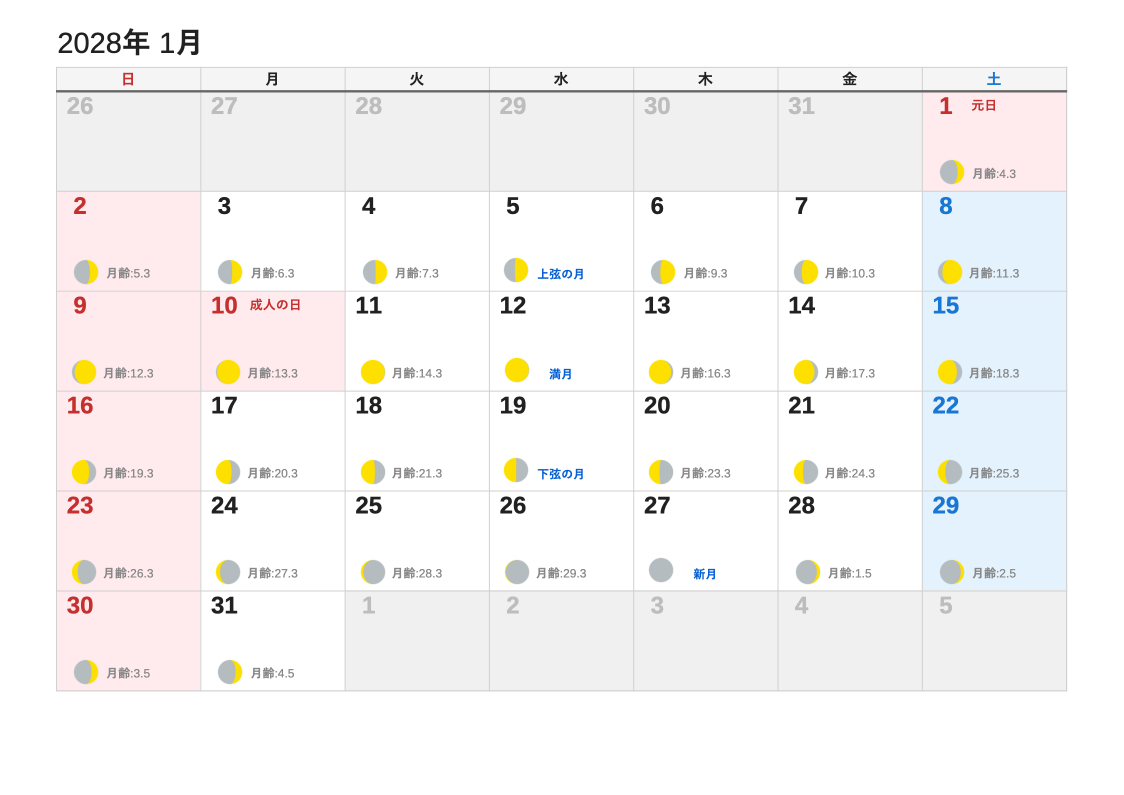 2028年1月 月齢エクセルカレンダー（日曜始まり）