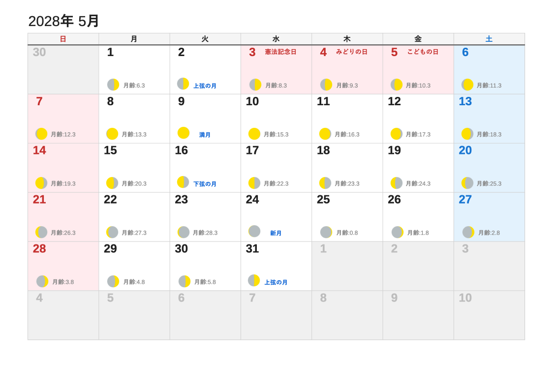 2028年5月 月齢エクセルカレンダー（日曜始まり）