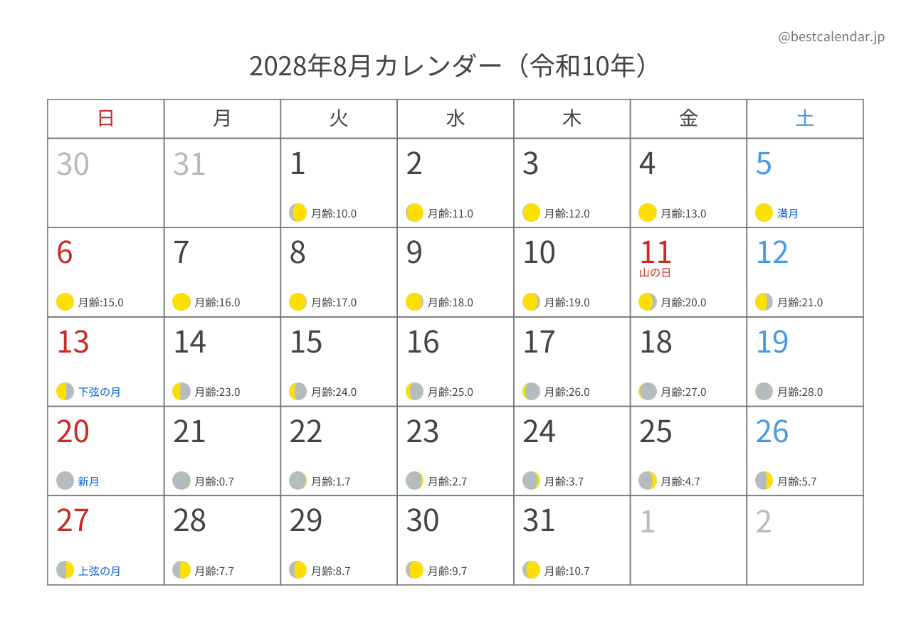 2028年8月月齢カレンダー 横向き
